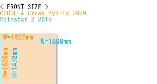 #COROLLA Cross Hybrid 2020- + Polestar 2 2019-